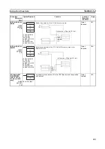 Preview for 104 page of Omron CJ1G-CPUxx Instructions Manual