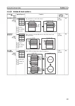 Preview for 106 page of Omron CJ1G-CPUxx Instructions Manual