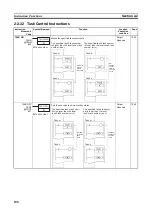 Preview for 121 page of Omron CJ1G-CPUxx Instructions Manual