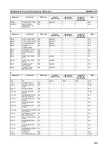 Preview for 130 page of Omron CJ1G-CPUxx Instructions Manual