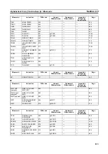 Preview for 134 page of Omron CJ1G-CPUxx Instructions Manual