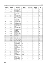 Preview for 143 page of Omron CJ1G-CPUxx Instructions Manual