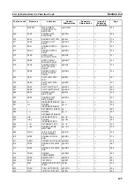 Preview for 146 page of Omron CJ1G-CPUxx Instructions Manual