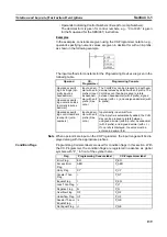 Preview for 160 page of Omron CJ1G-CPUxx Instructions Manual