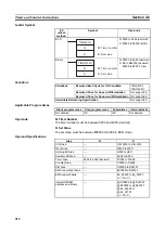 Preview for 233 page of Omron CJ1G-CPUxx Instructions Manual