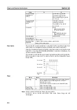 Preview for 253 page of Omron CJ1G-CPUxx Instructions Manual