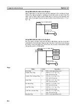 Preview for 277 page of Omron CJ1G-CPUxx Instructions Manual