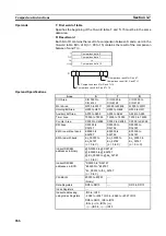 Preview for 287 page of Omron CJ1G-CPUxx Instructions Manual