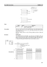 Preview for 336 page of Omron CJ1G-CPUxx Instructions Manual