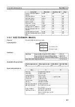 Preview for 450 page of Omron CJ1G-CPUxx Instructions Manual