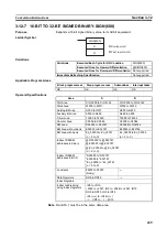 Preview for 460 page of Omron CJ1G-CPUxx Instructions Manual