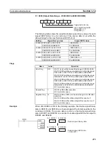 Preview for 494 page of Omron CJ1G-CPUxx Instructions Manual