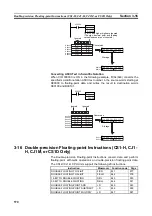 Preview for 591 page of Omron CJ1G-CPUxx Instructions Manual