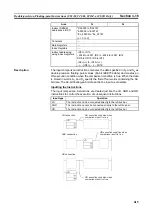 Preview for 636 page of Omron CJ1G-CPUxx Instructions Manual