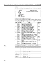 Preview for 637 page of Omron CJ1G-CPUxx Instructions Manual