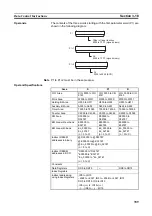 Preview for 730 page of Omron CJ1G-CPUxx Instructions Manual