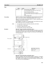 Preview for 744 page of Omron CJ1G-CPUxx Instructions Manual