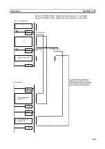 Preview for 760 page of Omron CJ1G-CPUxx Instructions Manual