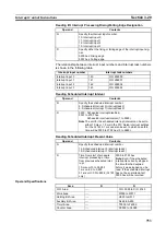 Preview for 774 page of Omron CJ1G-CPUxx Instructions Manual