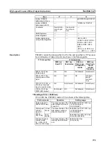 Preview for 796 page of Omron CJ1G-CPUxx Instructions Manual