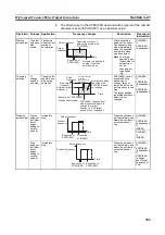 Preview for 806 page of Omron CJ1G-CPUxx Instructions Manual