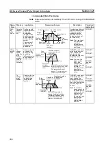 Preview for 813 page of Omron CJ1G-CPUxx Instructions Manual