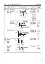 Preview for 814 page of Omron CJ1G-CPUxx Instructions Manual