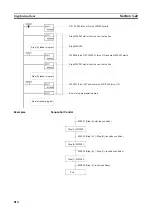 Preview for 835 page of Omron CJ1G-CPUxx Instructions Manual