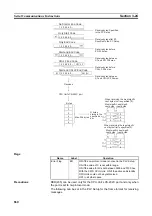 Preview for 881 page of Omron CJ1G-CPUxx Instructions Manual