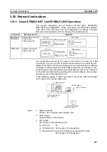 Preview for 888 page of Omron CJ1G-CPUxx Instructions Manual