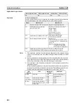 Preview for 901 page of Omron CJ1G-CPUxx Instructions Manual