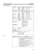 Preview for 924 page of Omron CJ1G-CPUxx Instructions Manual