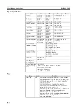 Preview for 931 page of Omron CJ1G-CPUxx Instructions Manual