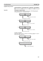 Preview for 938 page of Omron CJ1G-CPUxx Instructions Manual