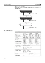 Preview for 939 page of Omron CJ1G-CPUxx Instructions Manual