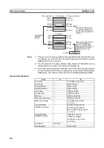 Preview for 995 page of Omron CJ1G-CPUxx Instructions Manual