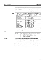 Preview for 996 page of Omron CJ1G-CPUxx Instructions Manual