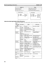 Preview for 1003 page of Omron CJ1G-CPUxx Instructions Manual