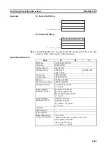 Preview for 1046 page of Omron CJ1G-CPUxx Instructions Manual