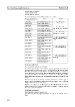 Preview for 1063 page of Omron CJ1G-CPUxx Instructions Manual