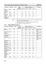 Preview for 1083 page of Omron CJ1G-CPUxx Instructions Manual