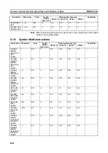 Preview for 1085 page of Omron CJ1G-CPUxx Instructions Manual