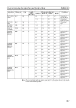 Preview for 1088 page of Omron CJ1G-CPUxx Instructions Manual