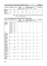 Preview for 1091 page of Omron CJ1G-CPUxx Instructions Manual