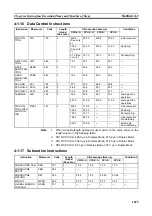 Preview for 1094 page of Omron CJ1G-CPUxx Instructions Manual