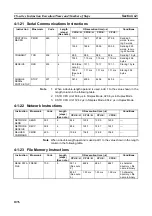 Preview for 1097 page of Omron CJ1G-CPUxx Instructions Manual