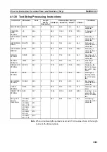 Preview for 1102 page of Omron CJ1G-CPUxx Instructions Manual