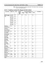 Preview for 1118 page of Omron CJ1G-CPUxx Instructions Manual