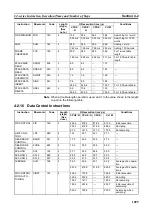 Preview for 1120 page of Omron CJ1G-CPUxx Instructions Manual