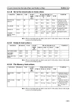 Preview for 1124 page of Omron CJ1G-CPUxx Instructions Manual